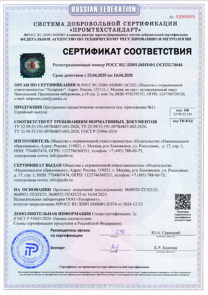 Приложение №1 — страница 2